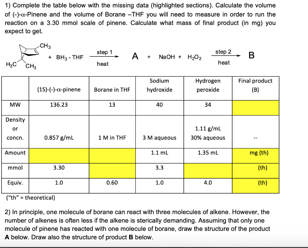 Solved 1) Complete the table below with the missing data | Chegg.com