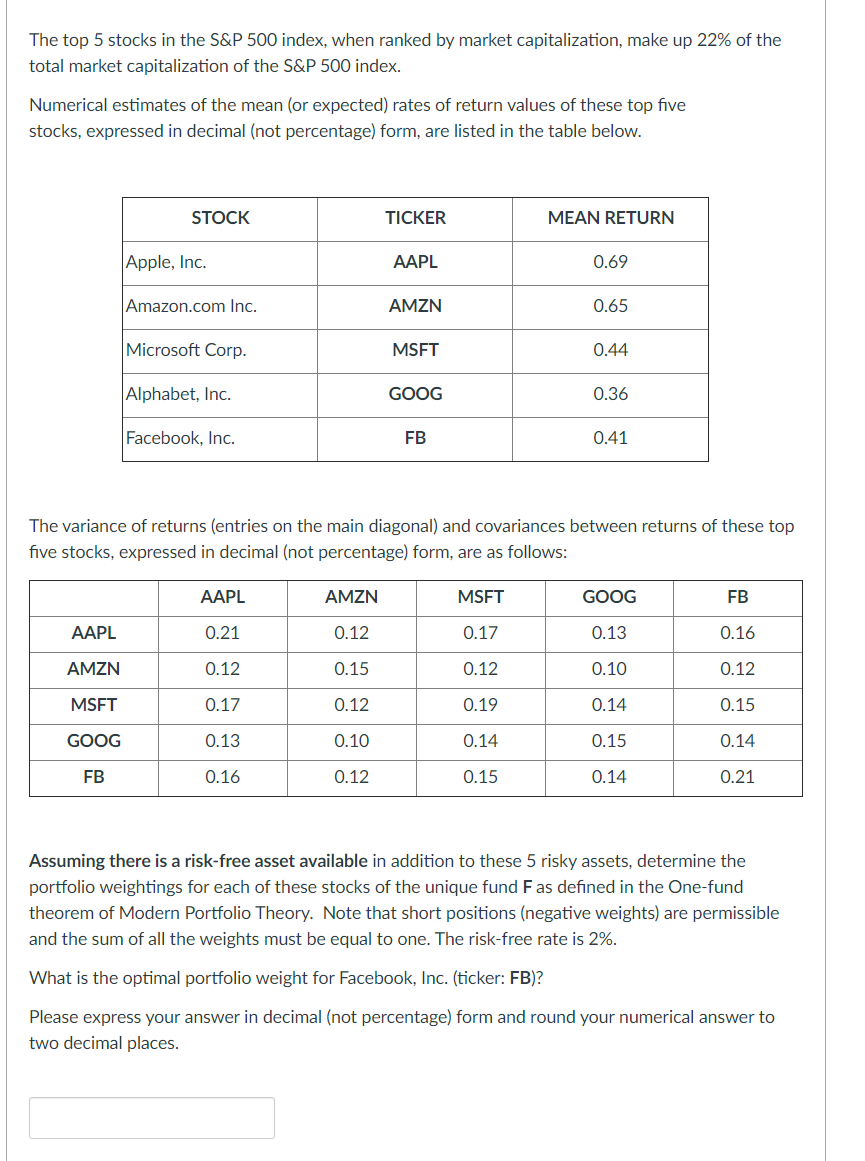 Solved The top 5 stocks in the S&P 500 index, when ranked by