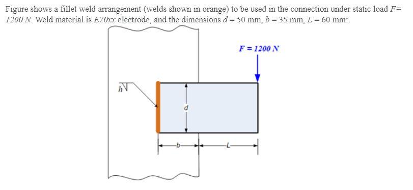 Solved Figure shows a fillet weld arrangement (welds shown | Chegg.com
