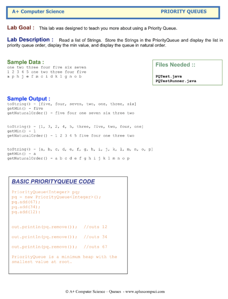 Solved Learning Queues in Java, any help is appreciated, | Chegg.com