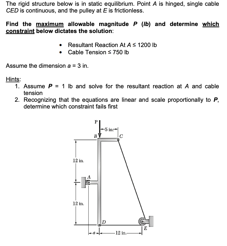 Solved The rigid structure below is in static equilibrium. | Chegg.com