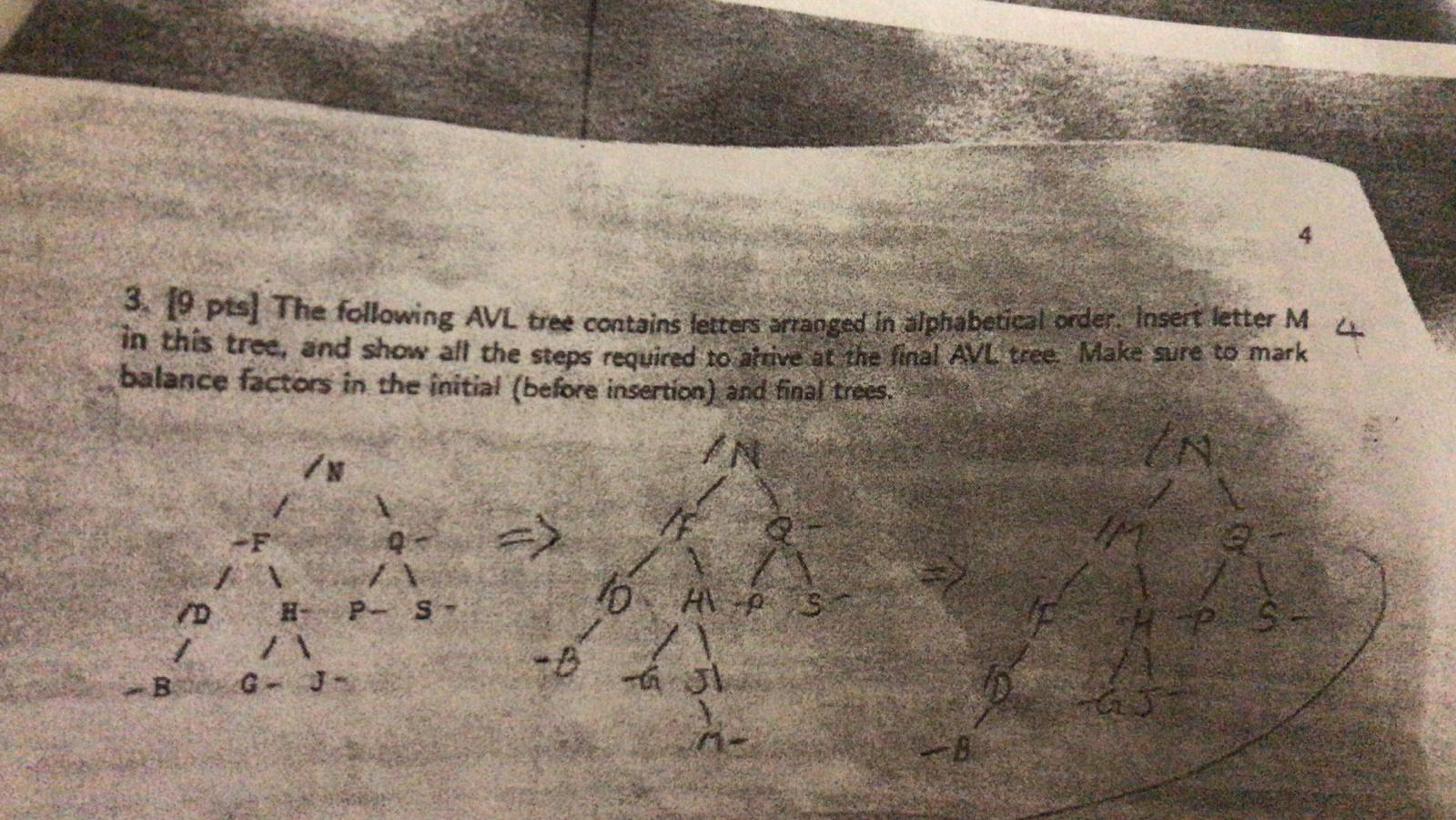 Solved 3. 19 pts] The following AVL tres contains letters | Chegg.com