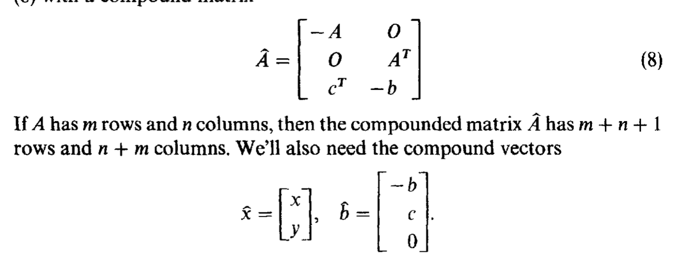 Solved 1 Guess The Optimal Solution Of This Problem 1 Chegg Com