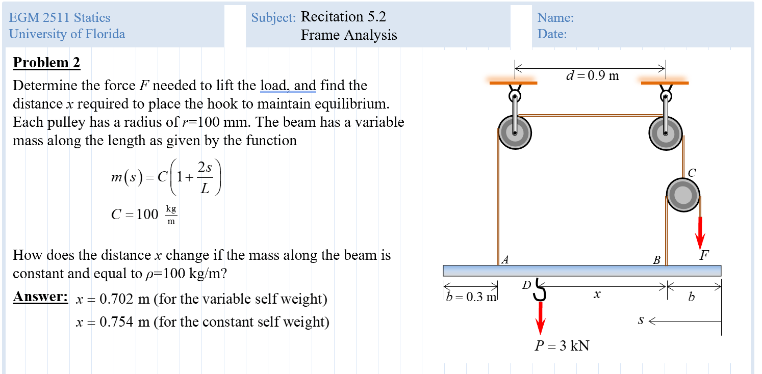 Solved For all problems, make sure you define a force | Chegg.com