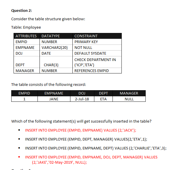 Solved Question 2: Consider the table structure given below: | Chegg.com
