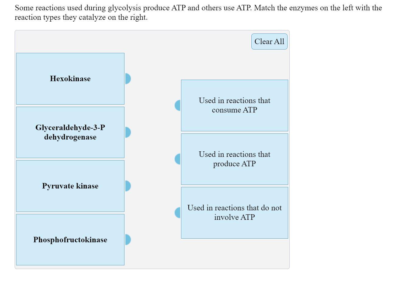 Solved Some reactions used during glycolysis produce ATP and | Chegg.com