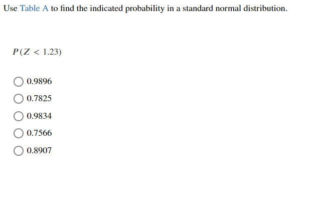 Solved Use Table A to find the indicated probability in a | Chegg.com