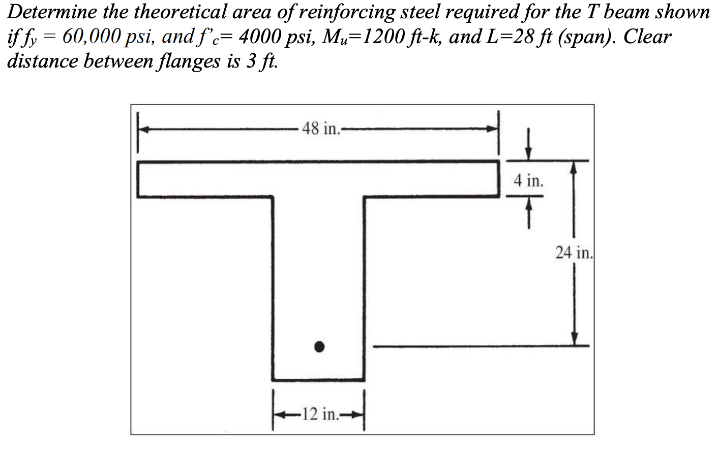 Solved Determine the theoretical area of reinforcing steel | Chegg.com