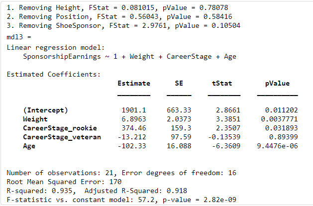 Solved 2- Explain the model and changes compared with model | Chegg.com