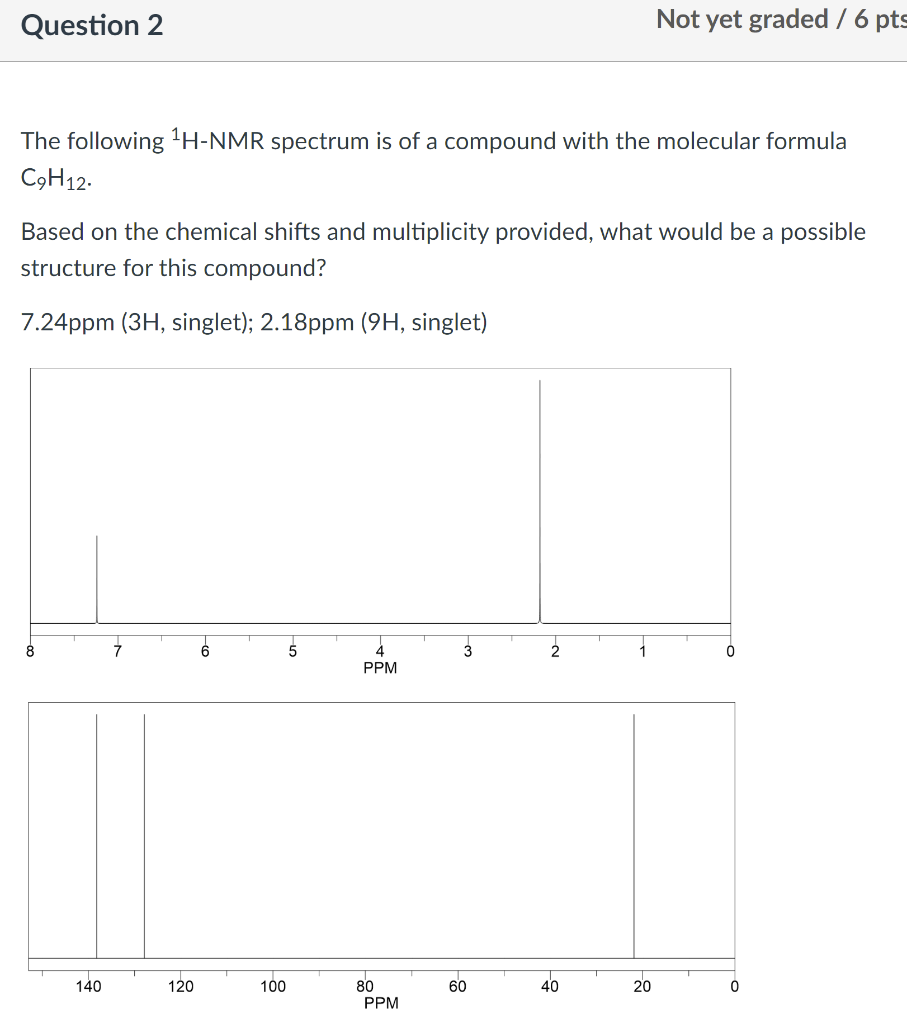 Solved Question 1 Click the link HERE to open the Marvin JS | Chegg.com