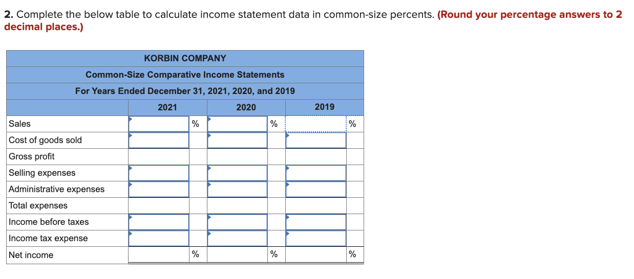 2. Complete the below table to calculate income statement data in common-size percents. (Round your percentage answers to 2 d