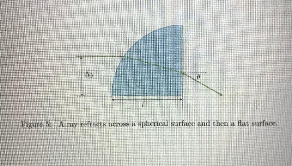 Solved Consider Figure 5. A light ray is incident on a | Chegg.com