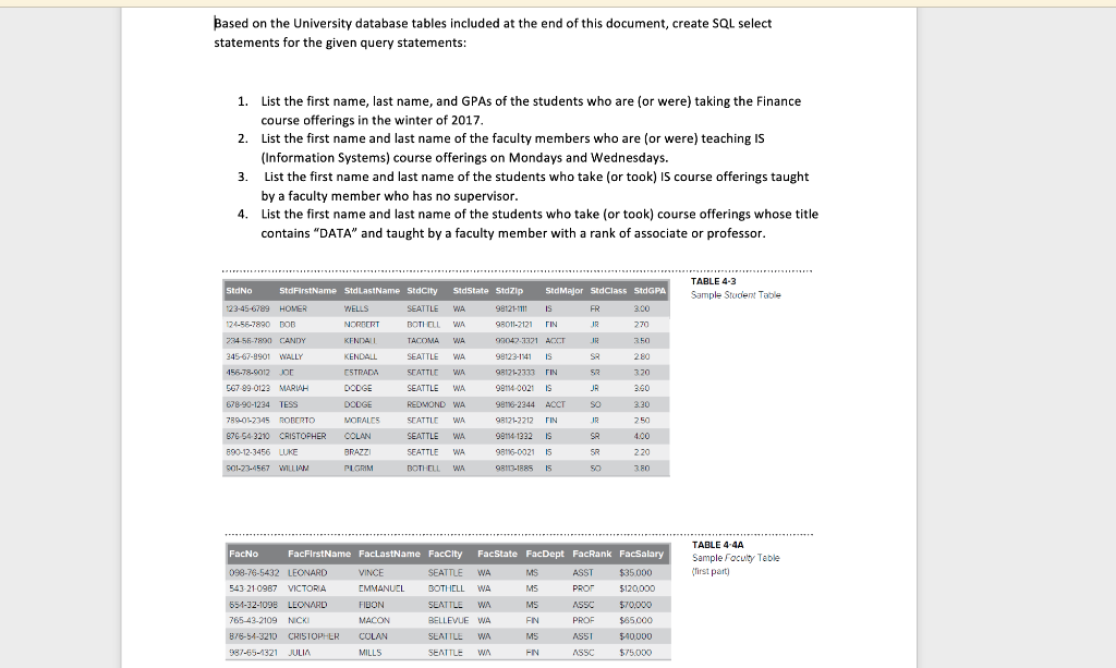 Solved Based on the University database tables included at | Chegg.com