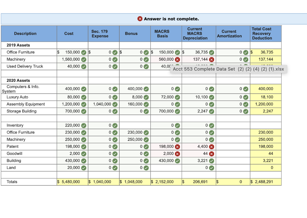 Solved Karane Enterprises, a calendaryear manufacturer