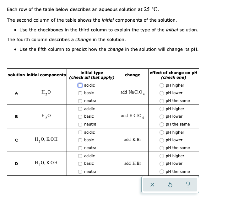 Solved Each row of the table below describes an aqueous | Chegg.com