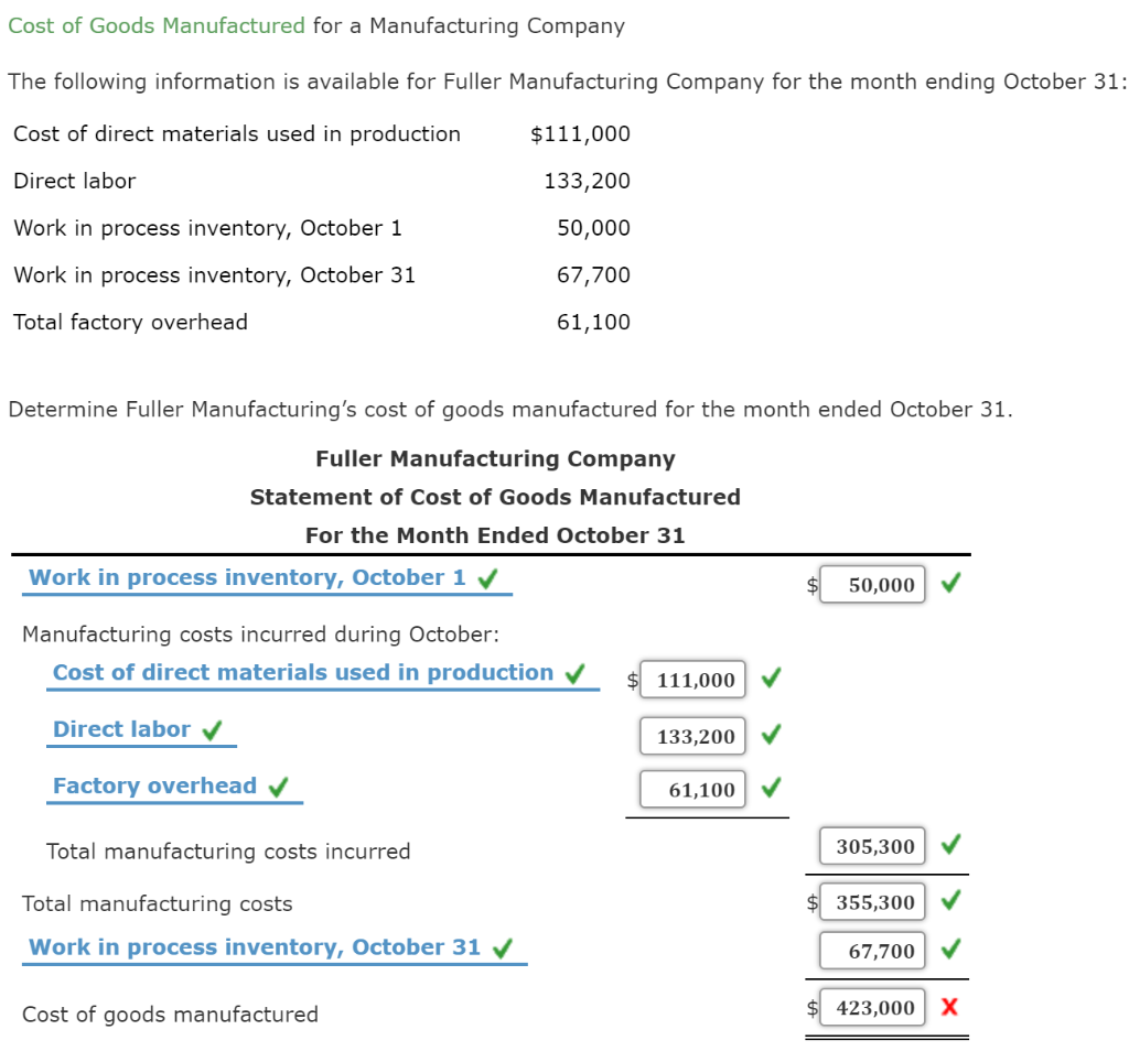 Solved Q Cost of Goods Manufactured for a Manufacturing