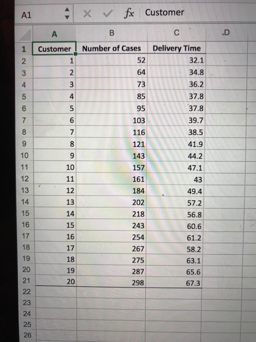 Solved Management of a softdrink bottling company has the