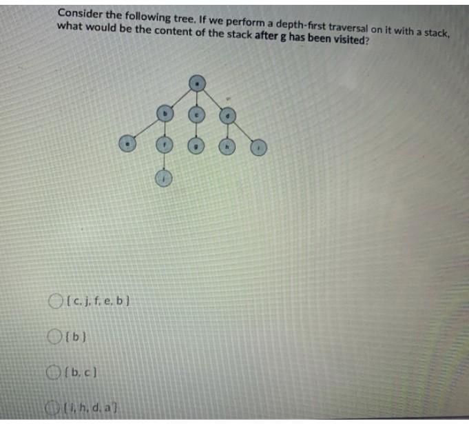 Solved Consider The Following Tree. If We Perform A | Chegg.com