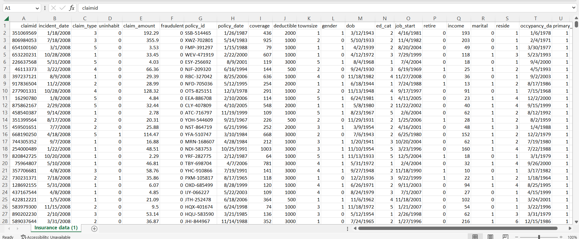 Solved Using MS Excel1. Open Insurance data in MS Excel2. | Chegg.com