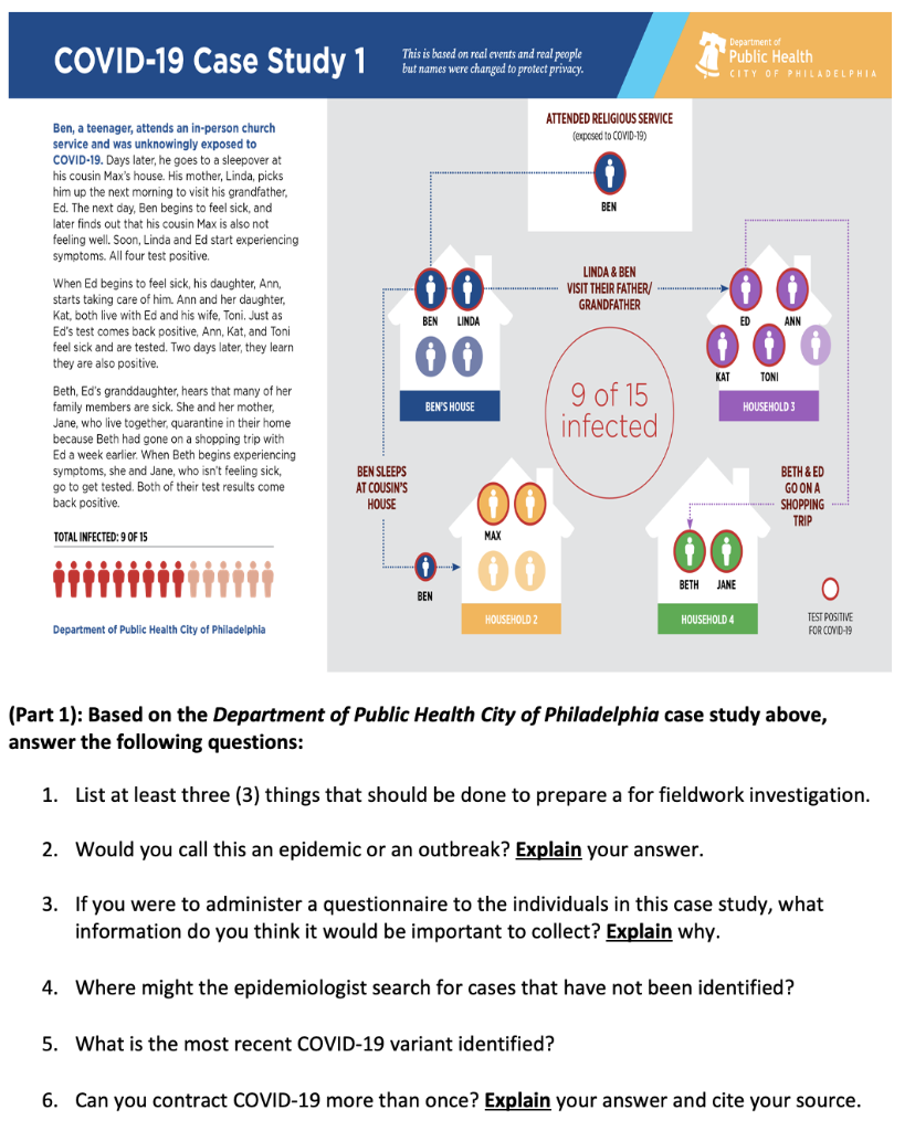 Solved COVID-19 Case Study 1 This is based on real events | Chegg.com