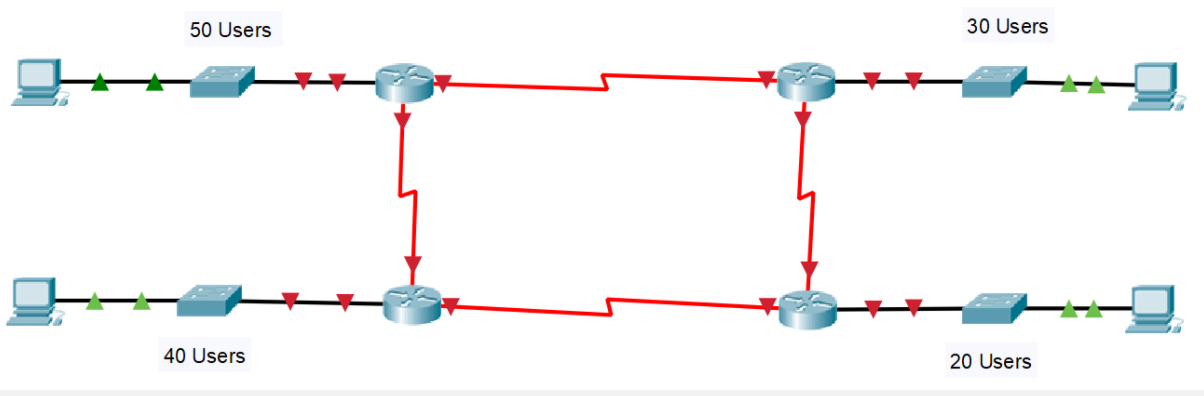 Solved 1. three common communication protocols used in the | Chegg.com