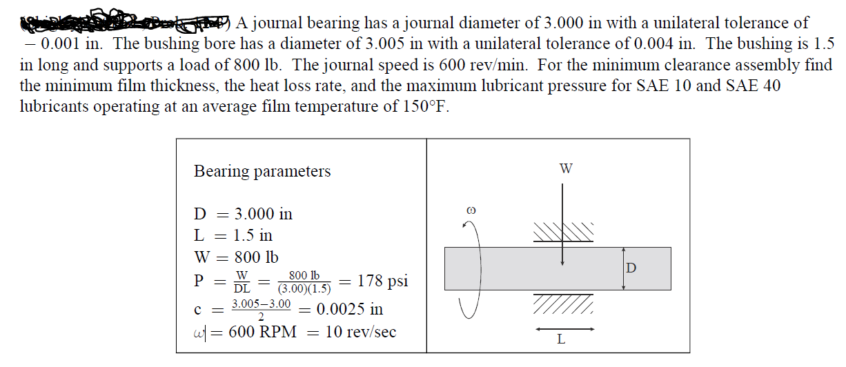 Solved Se l book ) A journal bearing has a journal diameter | Chegg.com