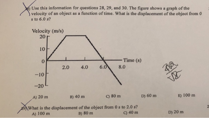 Solved Use this information for questions 28, 29, and 30. | Chegg.com