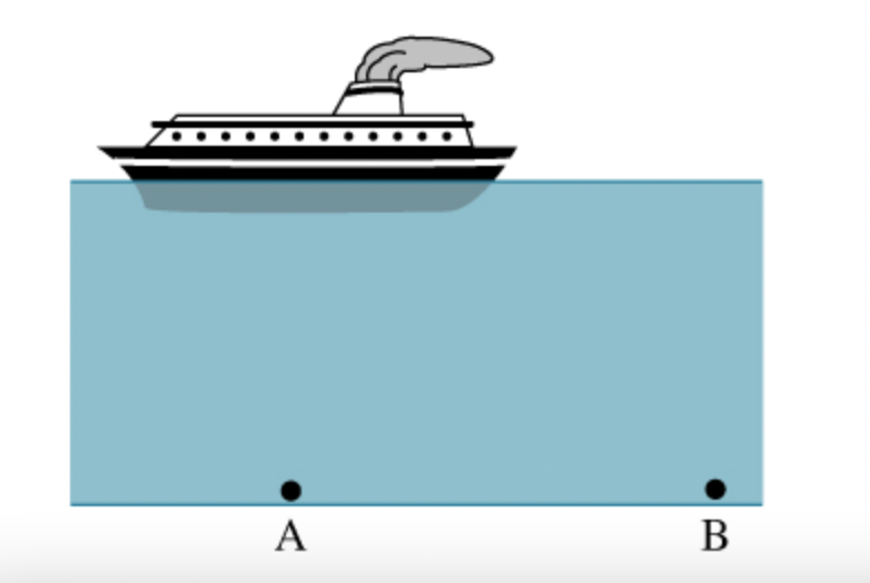 in-figure-1-is-pa-larger-smaller-or-equal-to-pb-chegg