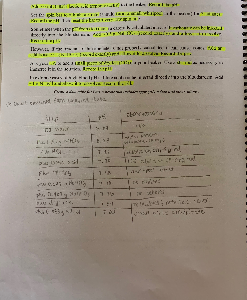 Materials And Equipment 1 Ph Probe W Labquest 1