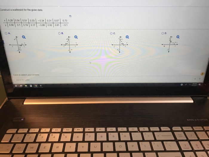 Solved Construct a scatterplot for the given data.X 0.28 | Chegg.com