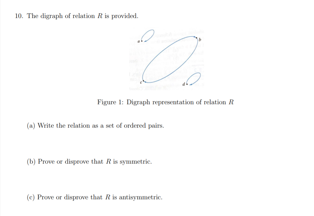 Solved 10. The digraph of relation R is provided. a Figure | Chegg.com
