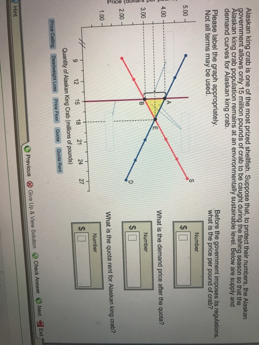 Solved The table below contains the supply and demand | Chegg.com
