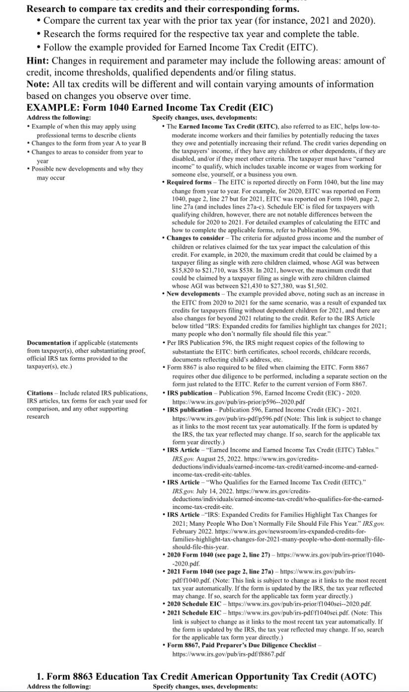 Research to compare tax credits and their