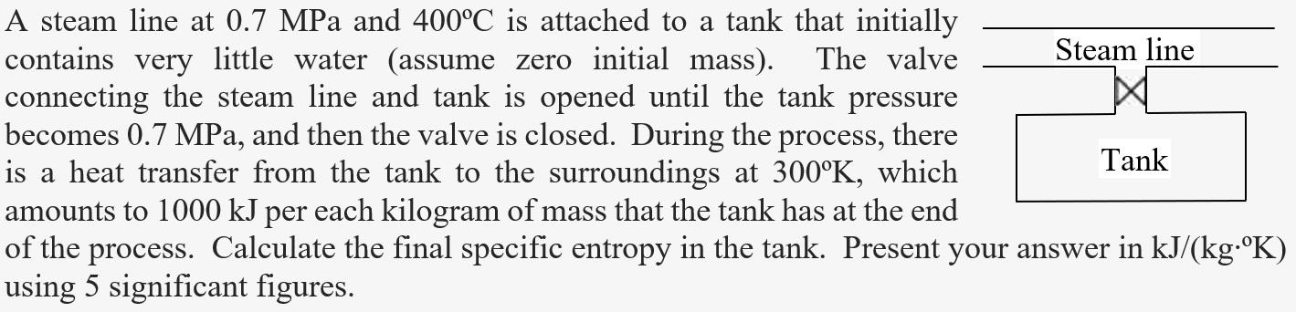 Solved A steam line at 0.7 MPa and 400°C is attached to a | Chegg.com