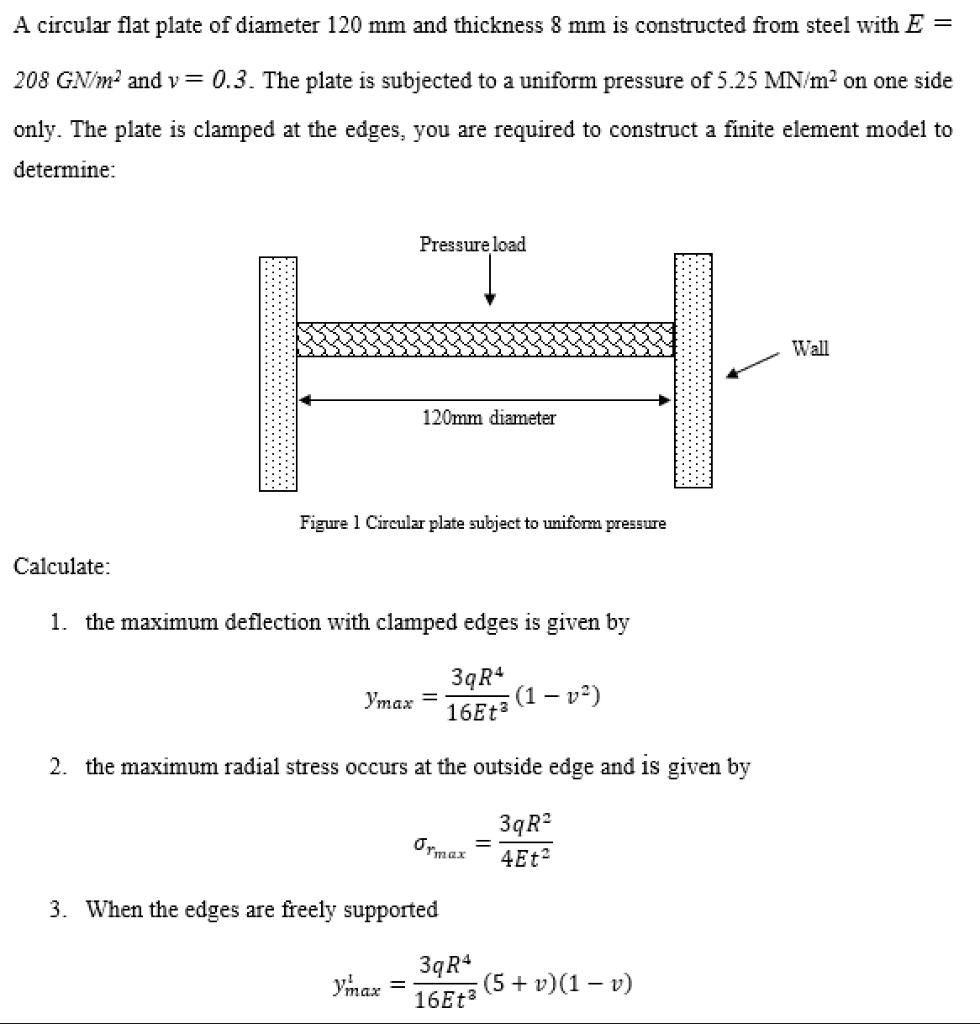 Solved A circular flat plate of diameter 120 mm and