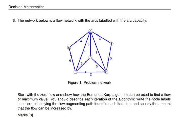 Solved Decision Mathematics 6. The network below is a flow | Chegg.com