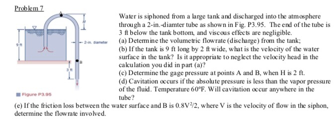 Solved Problem 7 Water is siphoned from a large tank and | Chegg.com