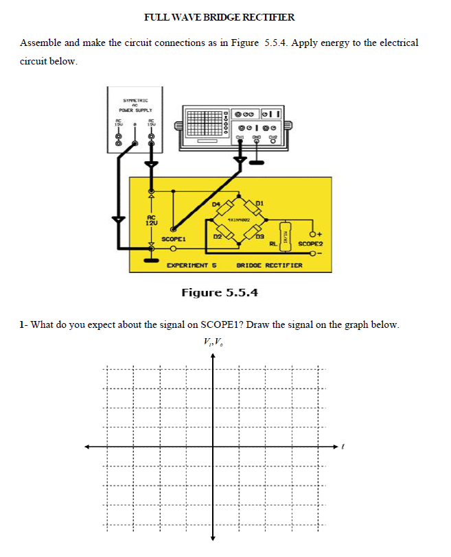 Solved FULL WAVE RECTIFIER Assemble and make the circuit | Chegg.com