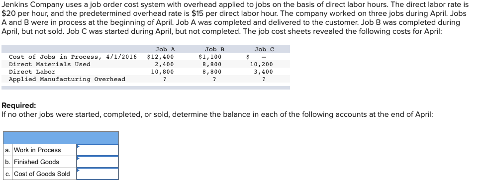 Solved Jenkins Company uses a job order cost system with | Chegg.com