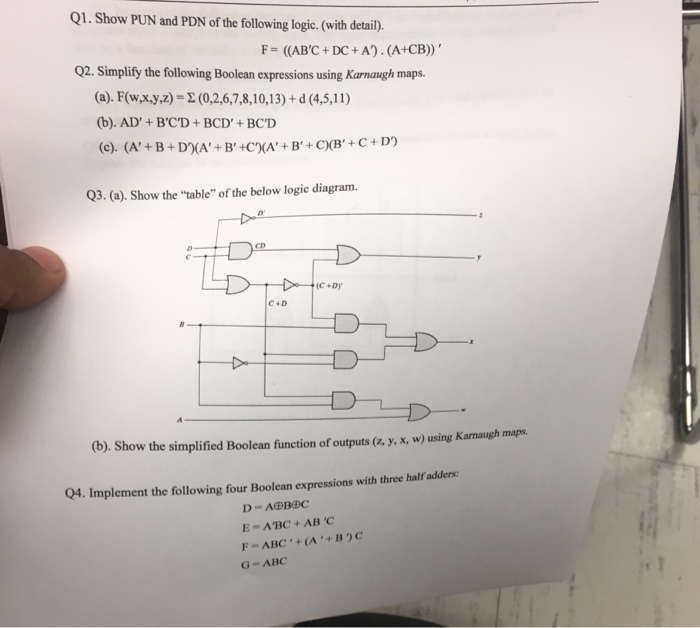 Solved Q1. Show PUN and PDN of the following logic. (with | Chegg.com