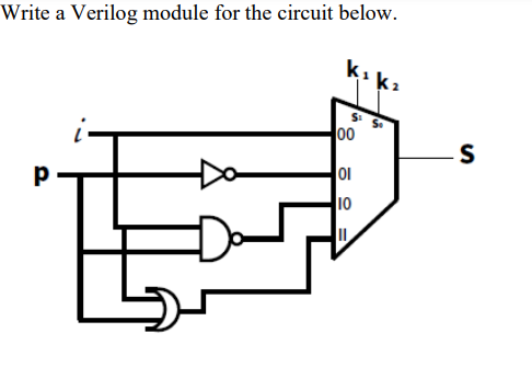 Solved Write a Verilog module for the circuit below. | Chegg.com