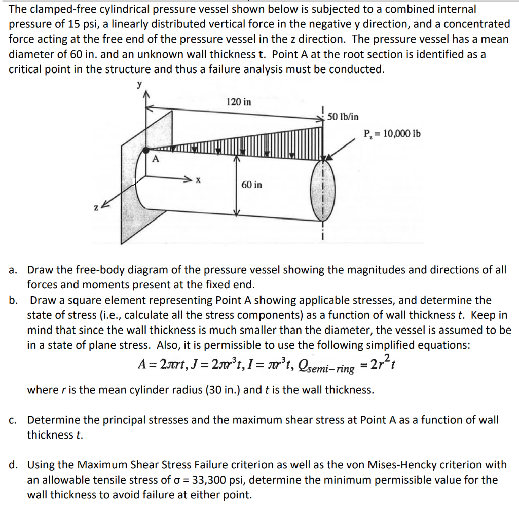 The clamped-free cylindrical pressure vessel shown below is subjected to a combined internal pressure of 15 psi, a linearly d