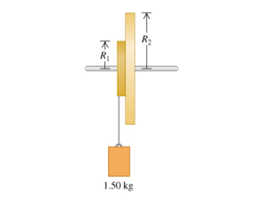 Solved Two metal disks, one with radius R1 = 2.40 cm and | Chegg.com