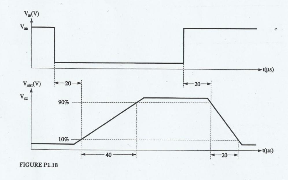 Solved '1.17 A non-inverter has a voltage pulse applied at | Chegg.com