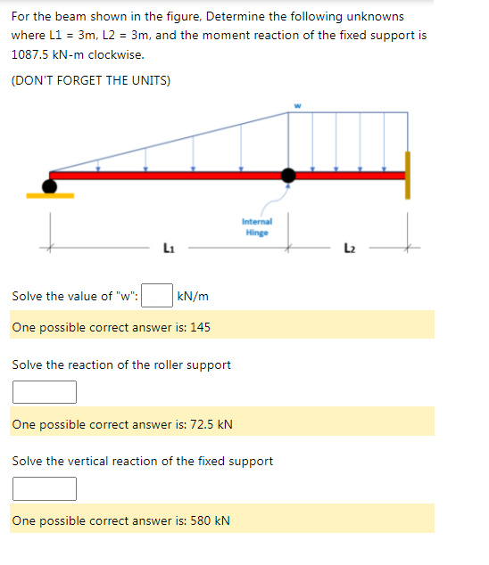 Solved For The Beam Shown In The Figure, Determine The | Chegg.com