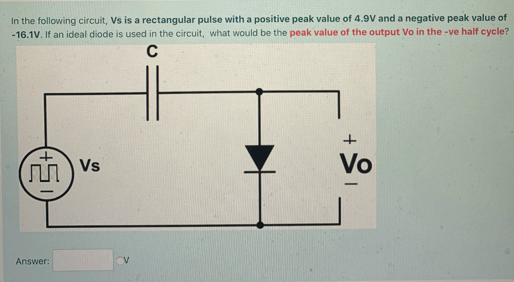 Solved In the following circuit, Vs is a rectangular pulse | Chegg.com