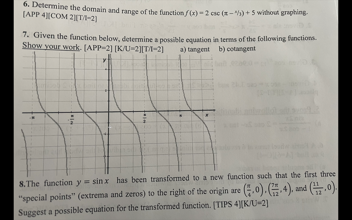 Solved 6. Determine the domain and range of the function f | Chegg.com