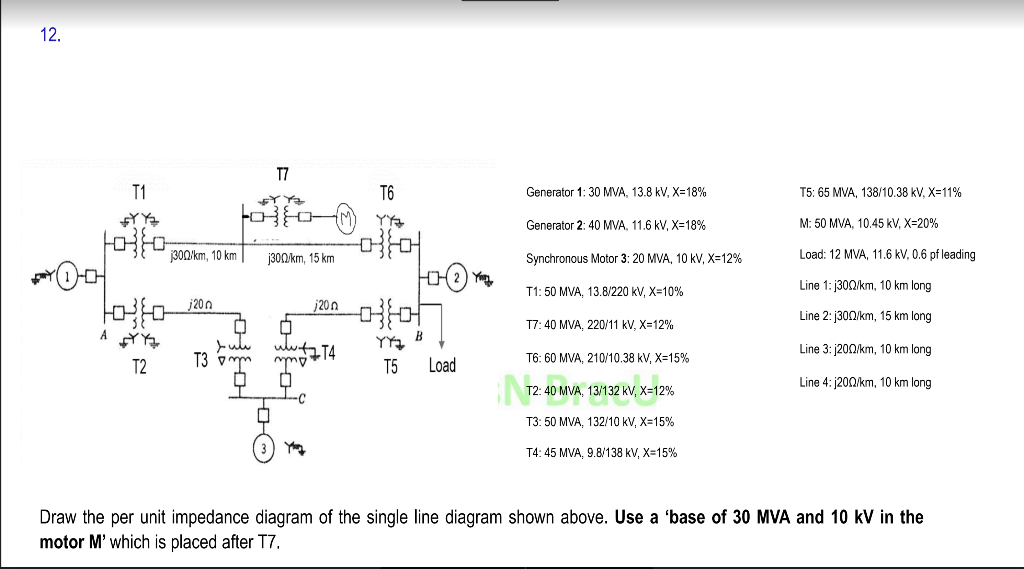 Solved Draw the per unit impedance diagram of the single | Chegg.com