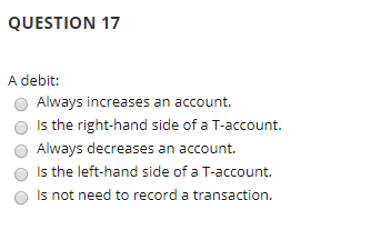 Solved QUESTION 17 A debit: Always increases an account. Is | Chegg.com