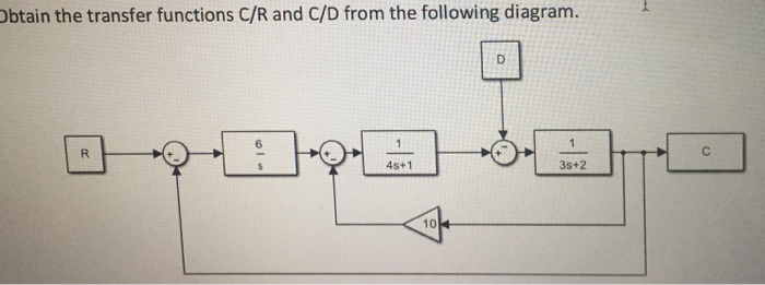 Solved Obtain the transfer functions C/R and C/D from the | Chegg.com